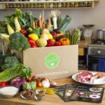 HelloFresh-Two-Person-Classic-Box-0-0